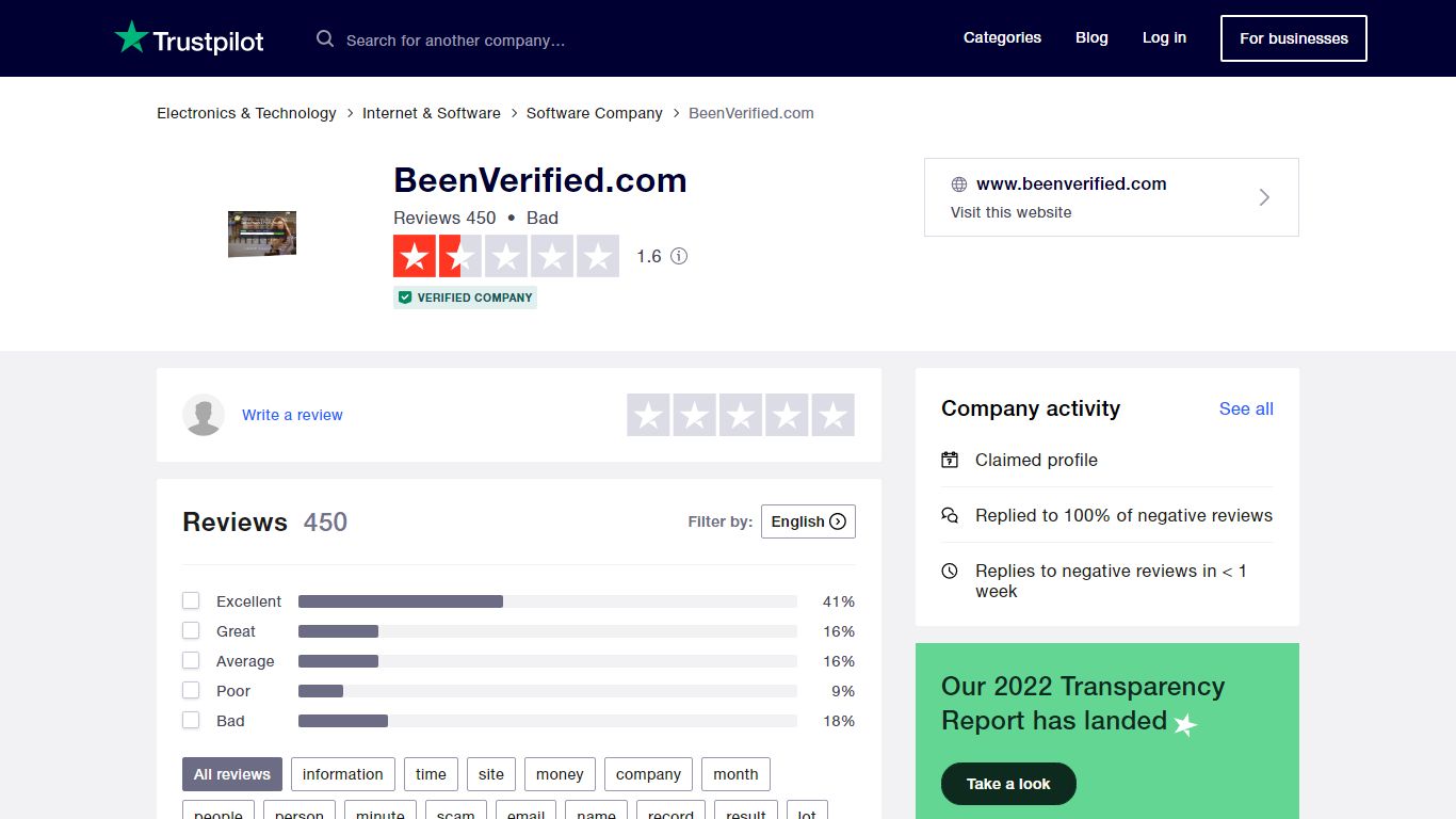 BeenVerified.com Reviews | Read Customer Service Reviews of www ...